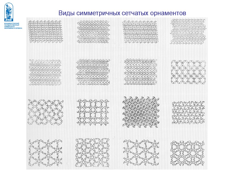 Виды симметричных сетчатых орнаментов